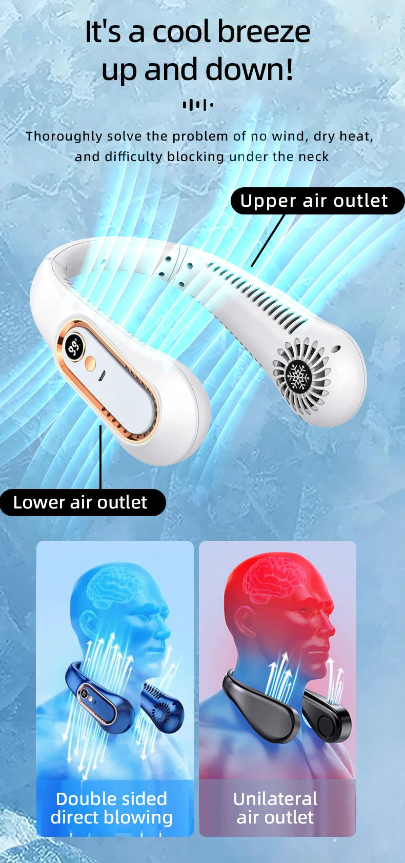 1 PCB Bladeless Neck Fan, Portable USB Cooling Fan with 5 Speeds and Digital Display - Bladeless Design